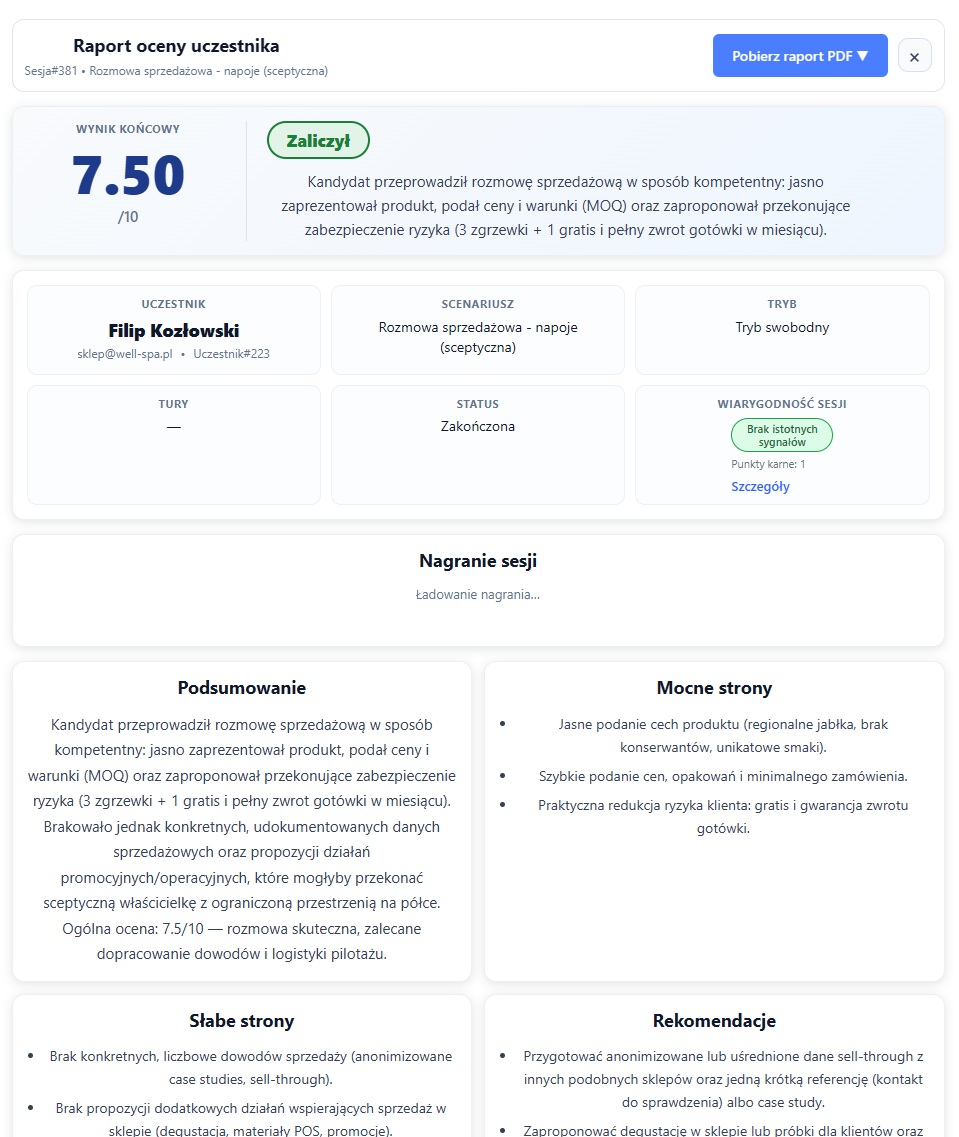 Scoring kandydata w Talkrank