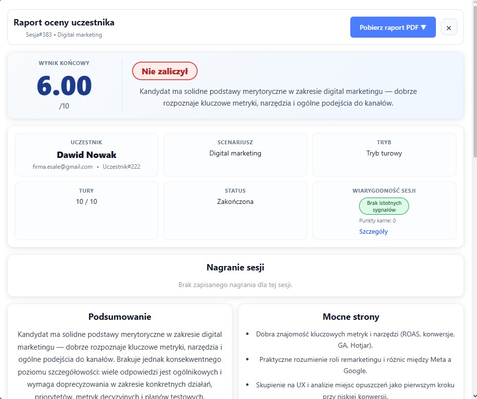 Scoring kandydata w Talkrank