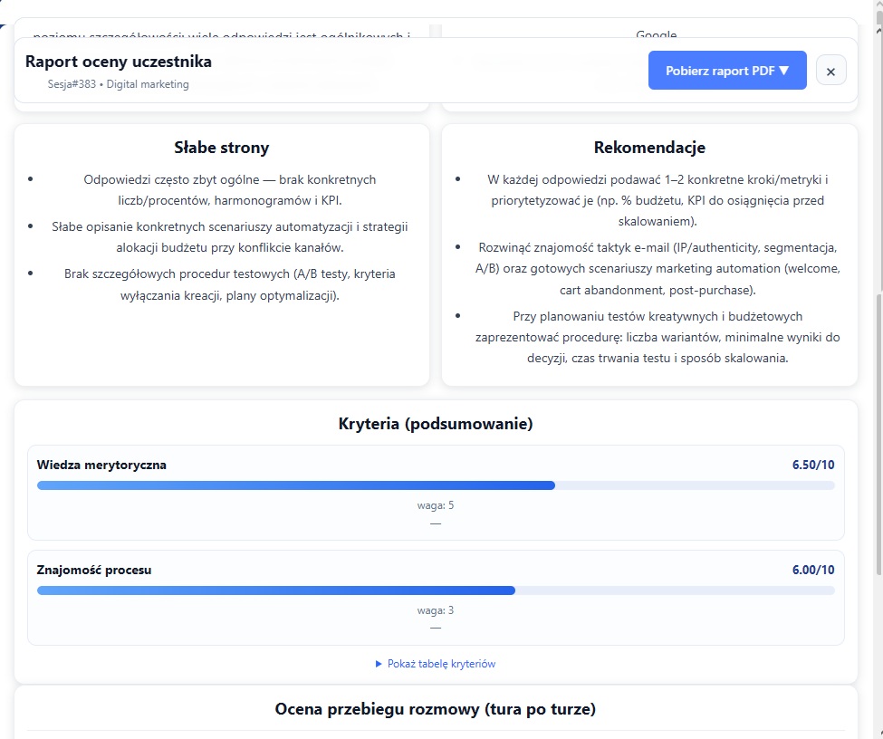 Scoring kandydata w Talkrank