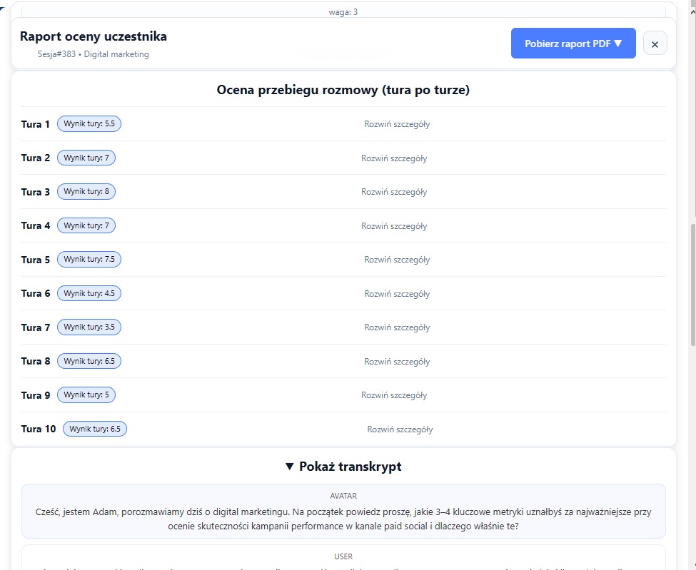 Scoring kandydata w Talkrank